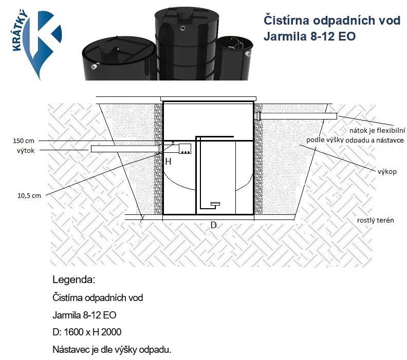 cov Jarmila web